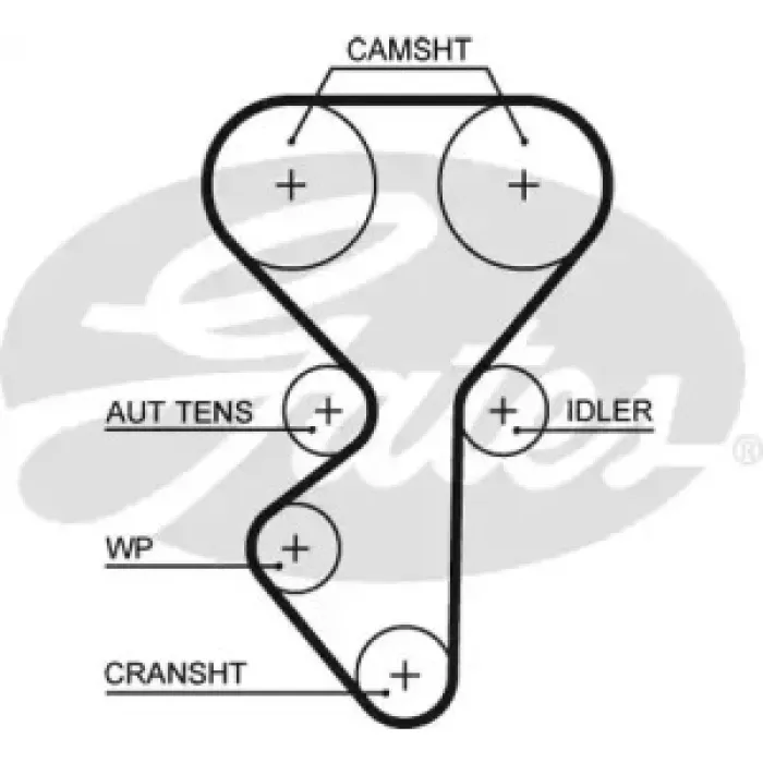 Ремінь ГРМ 2170-72 5631XS GATES (5631XS)