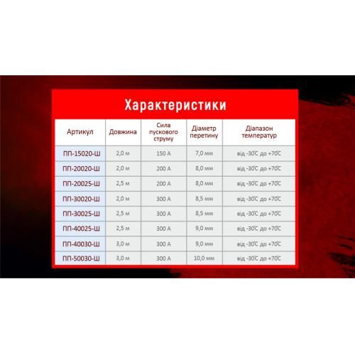 Прикурювач штурмовик 200А 2,5м (ПП-20025-Ш)