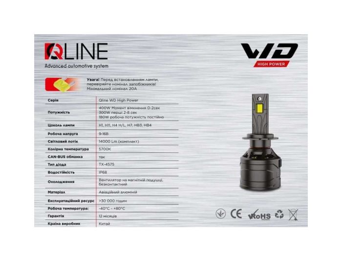 Комплект світлодіодних ламп Qline WD High Power H1 (P14,5s) 180W 14000Lm 6000K 12V